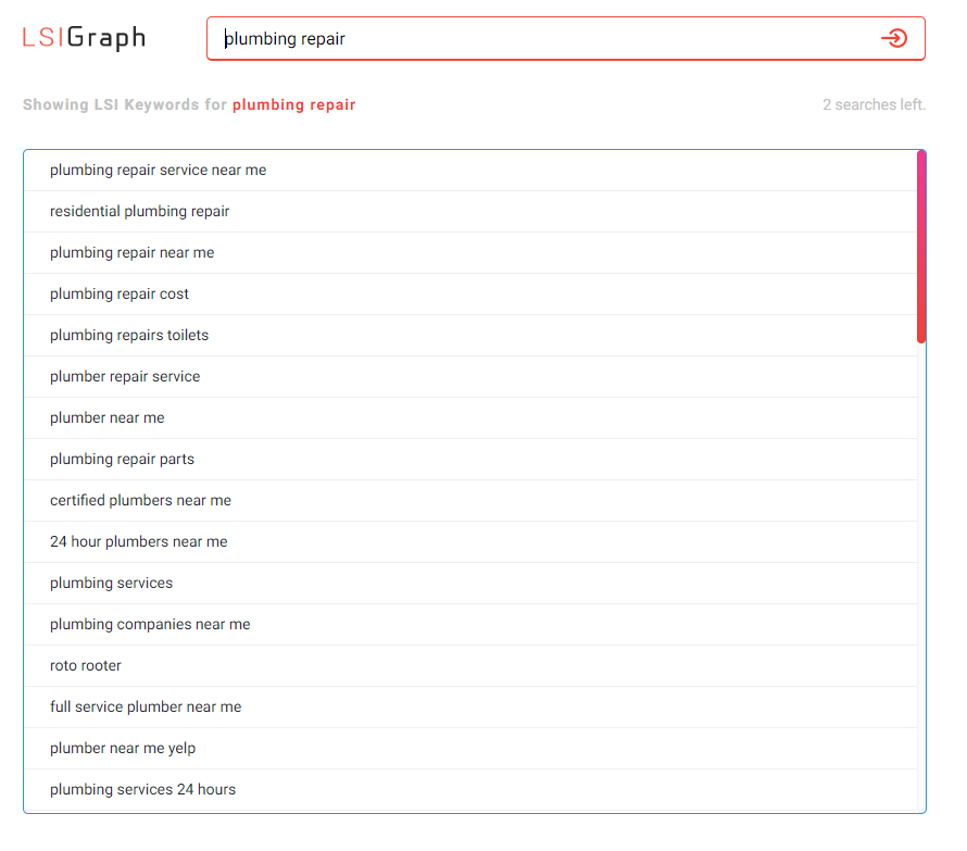 LSI Graph Screenshot